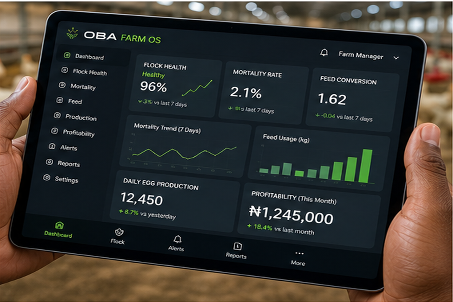 OBA AgroTech smart digital farm tools dashboard